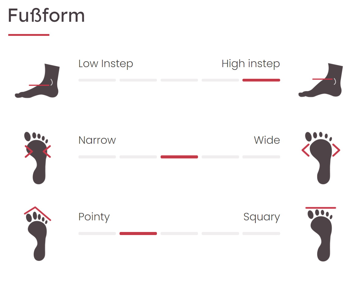 RED CHILI KLETTERSCHUH MAGNET