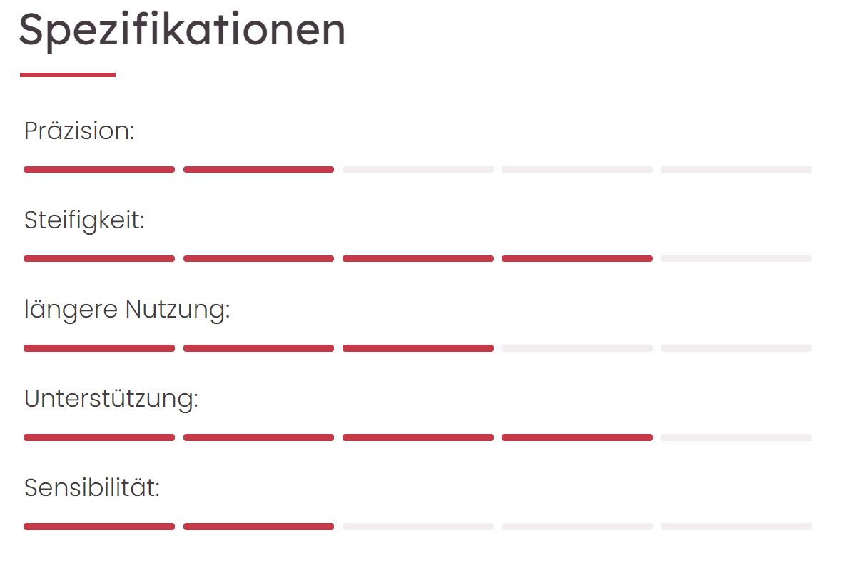 RED CHILI KLETTERSCHUH SPIRIT LV