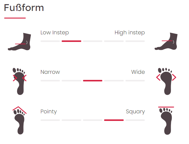 RED CHILI KLETTERSCHUH CHARGER