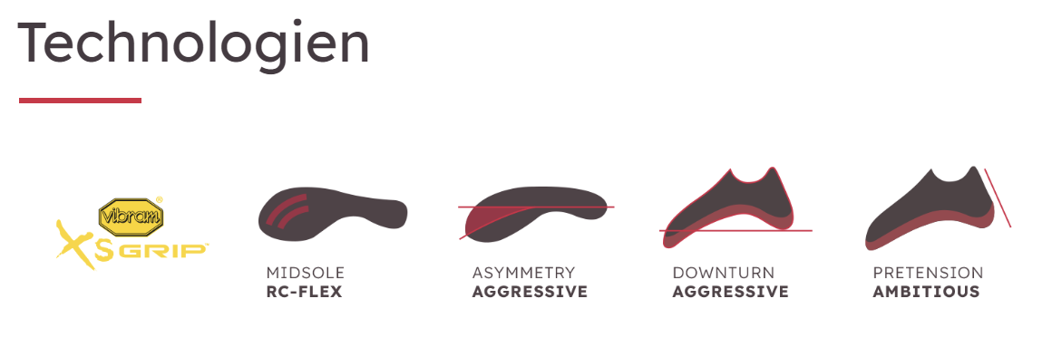 RED CHILI KLETTERSCHUH MYSTIX