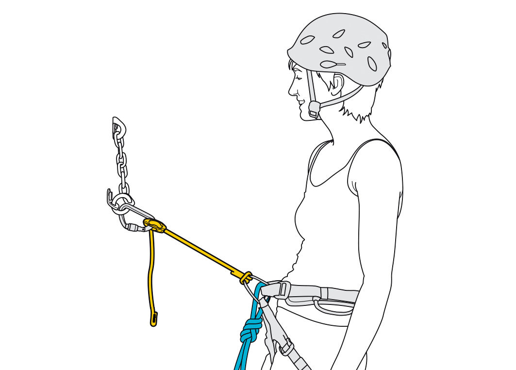 PETZL STANDPLATZSCHLINGE CONNECT ADJUST
