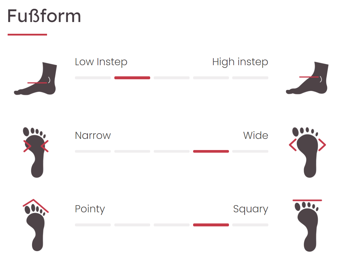 RED CHILI KLETTERSCHUH SAUSALITO