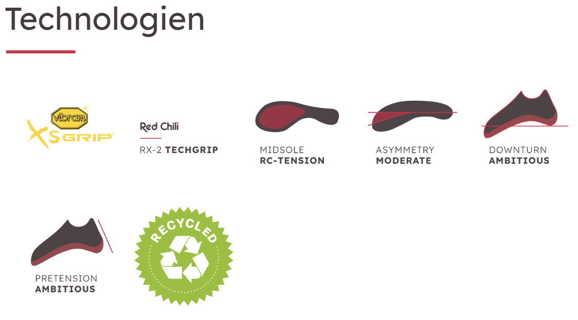 RED CHILI KLETTERSCHUH MAGNET