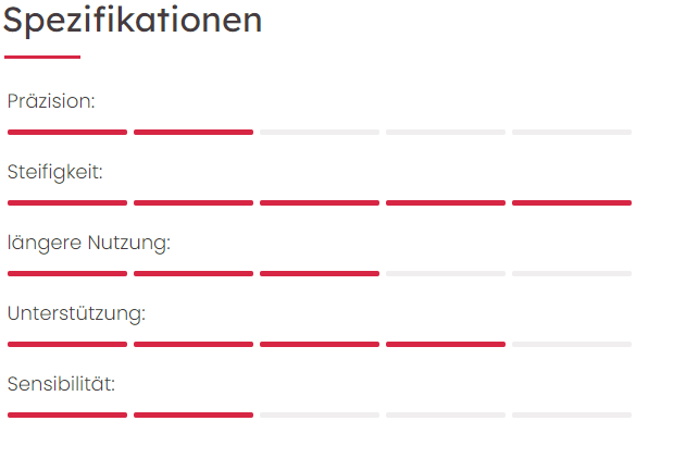 RED CHILI KLETTERSCHUH CHARGER