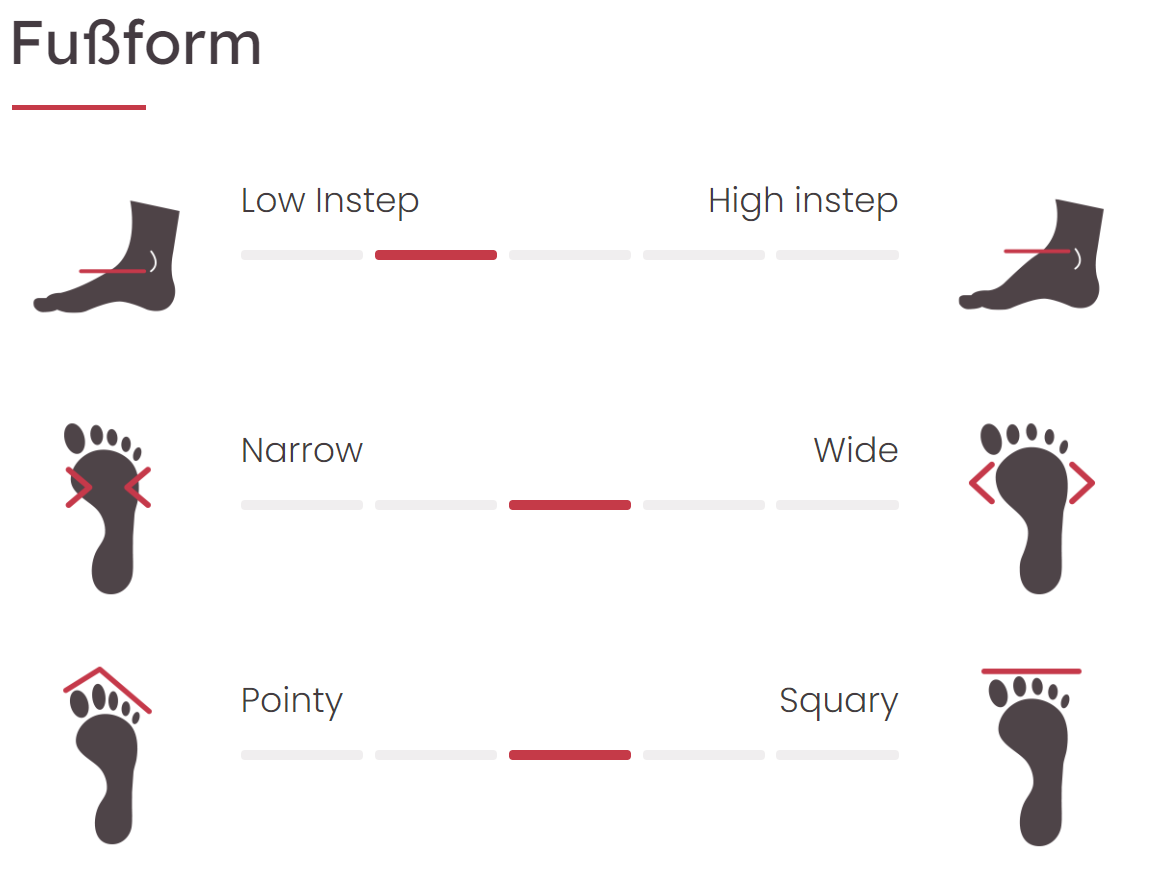 RED CHILI KLETTERSCHUH SPIRIT