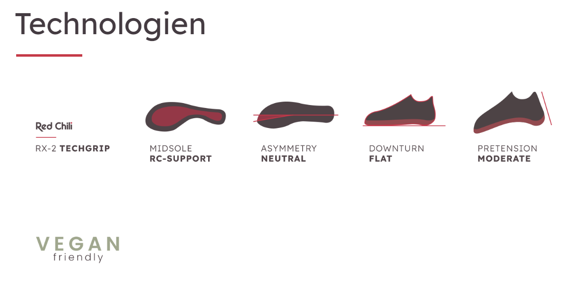 RED CHILI KLETTERSCHUH SPIRIT