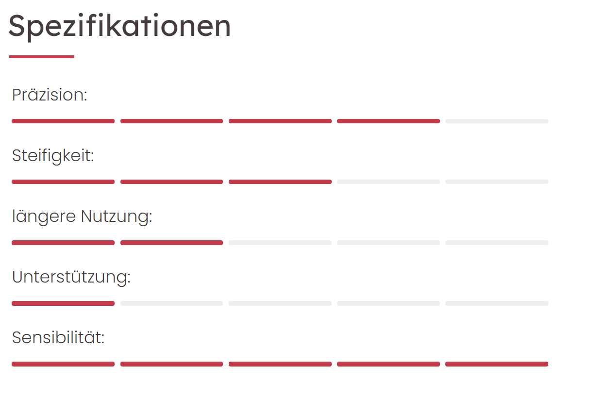 RED CHILI KLETTERSCHUH CLUE
