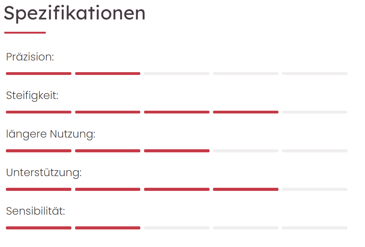 RED CHILI KLETTERSCHUH SPIRIT