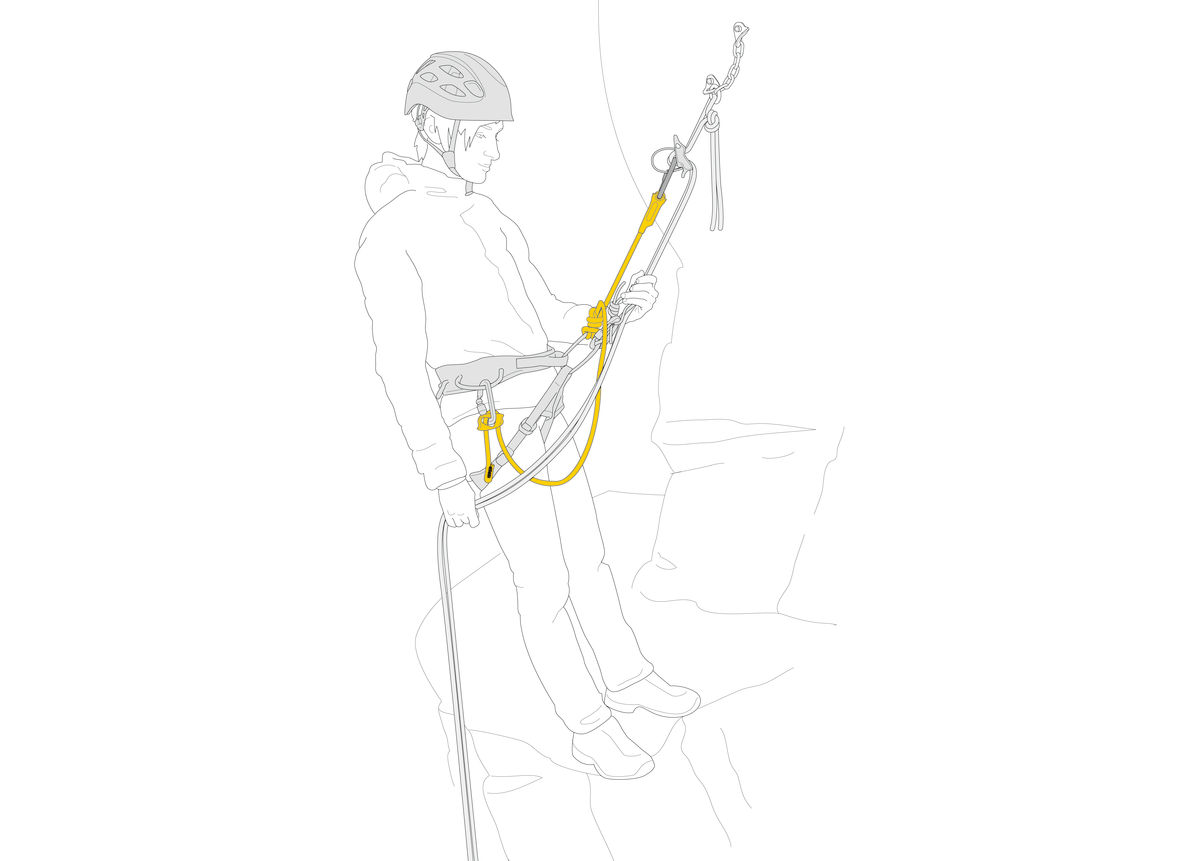 PETZL STANDPLATZSCHLINGE DUAL CONNECT VARIO