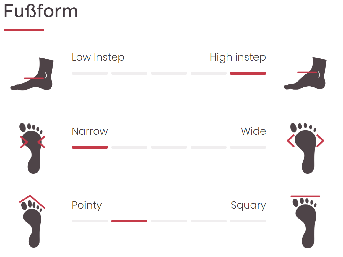 RED CHILI KLETTERSCHUH SENSOR