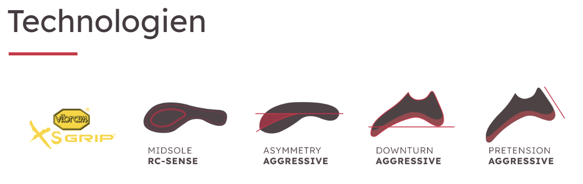 RED CHILI KLETTERSCHUH SENSOR