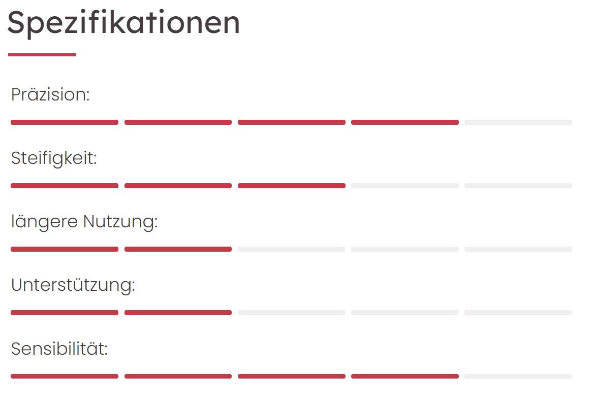 RED CHILI KLETTERSCHUH VOLTAGE LV