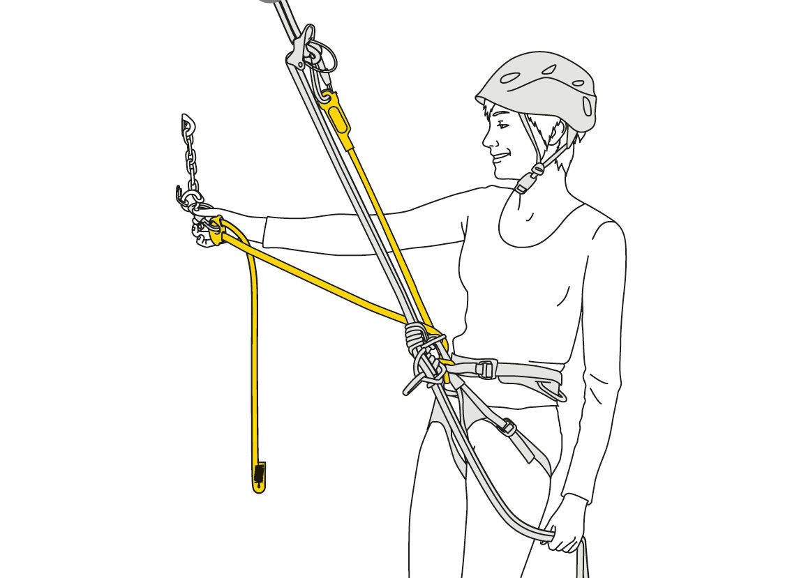 PETZL STANDPLATZSCHLINGE DUAL CONNECT ADJUST