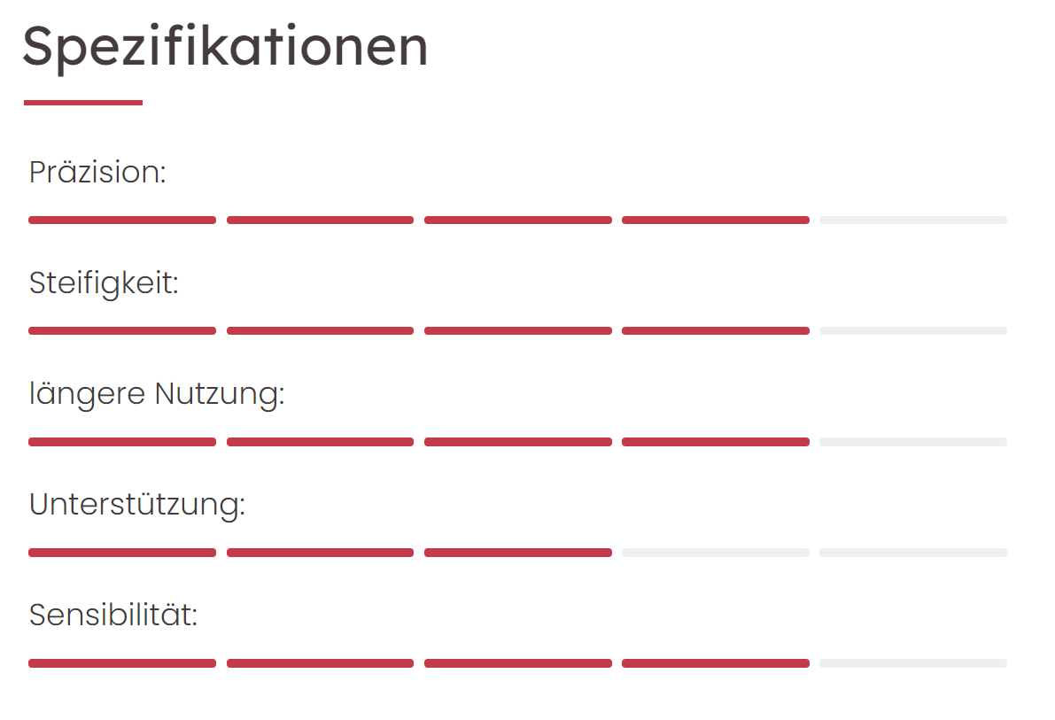 RED CHILI KLETTERSCHUH FUSION LV