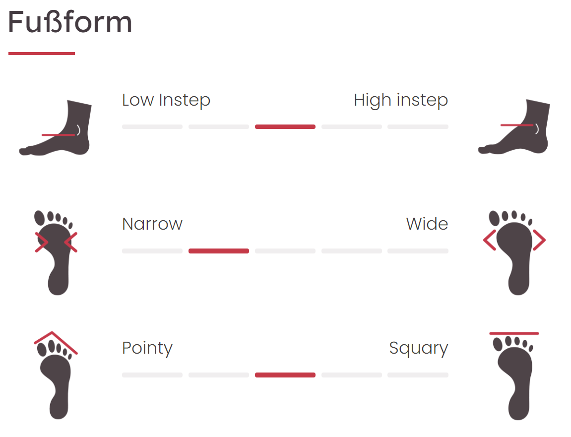 RED CHILI KLETTERSCHUH FUSION LV