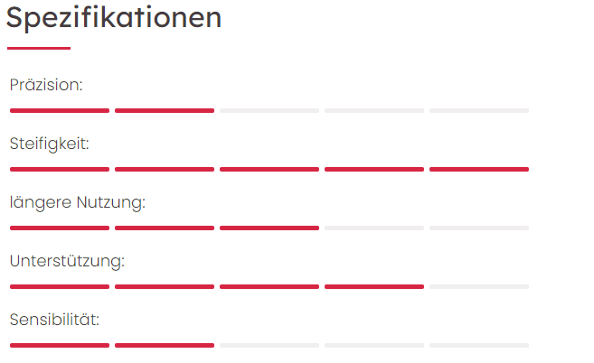 RED CHILI KLETTERSCHUH CHARGER LV