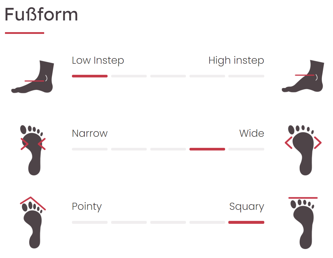 RED CHILI KLETTERSCHUH CIRCUIT LV