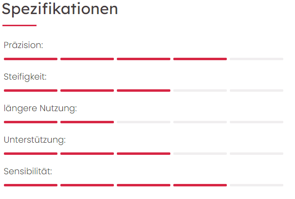 RED CHILI KLETTERSCHUH VOLTAGE 2