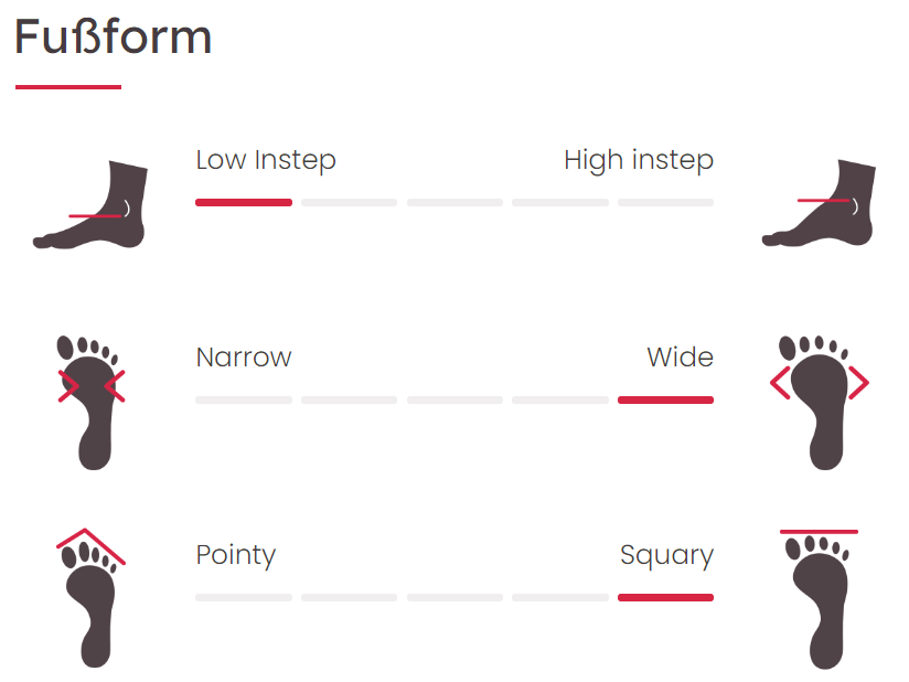 RED CHILI KLETTERSCHUH SESSION 4