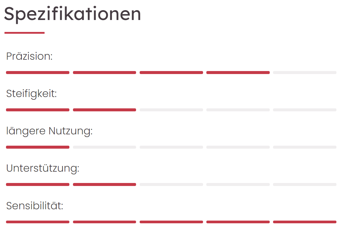 RED CHILI KLETTERSCHUH SENSOR