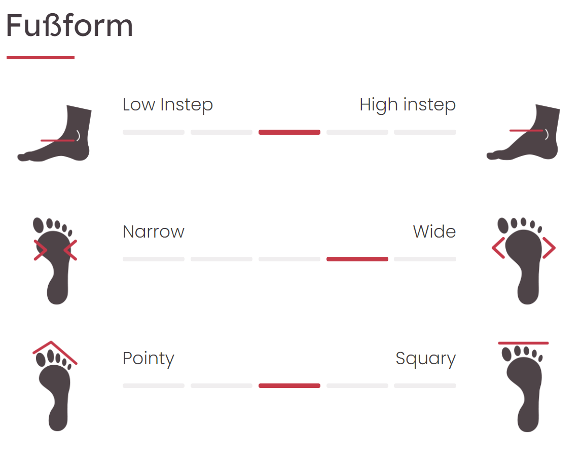 RED CHILI KLETTERSCHUH FUSION