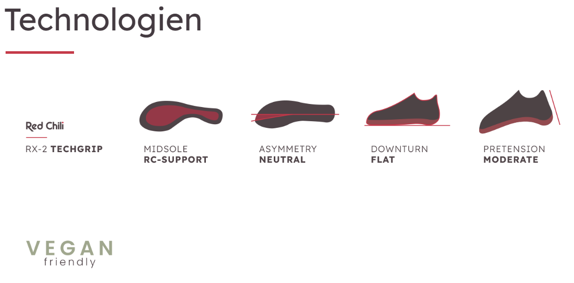 RED CHILI KLETTERSCHUH SPIRIT LV