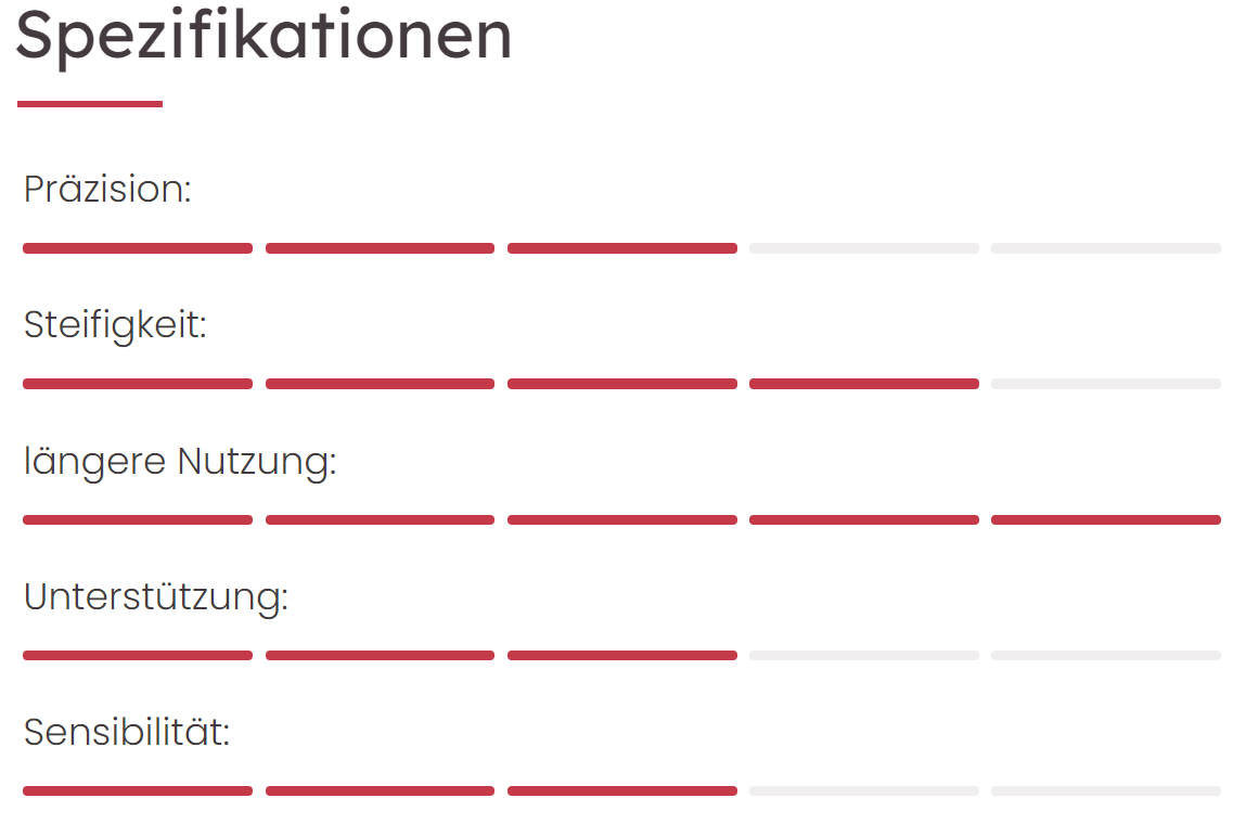 RED CHILI KLETTERSCHUH CIRCUIT LV