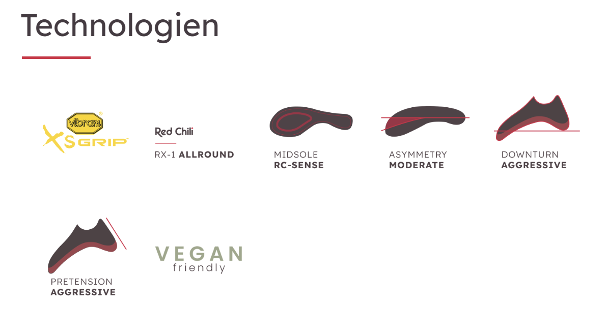 RED CHILI KLETTERSCHUH CLUE