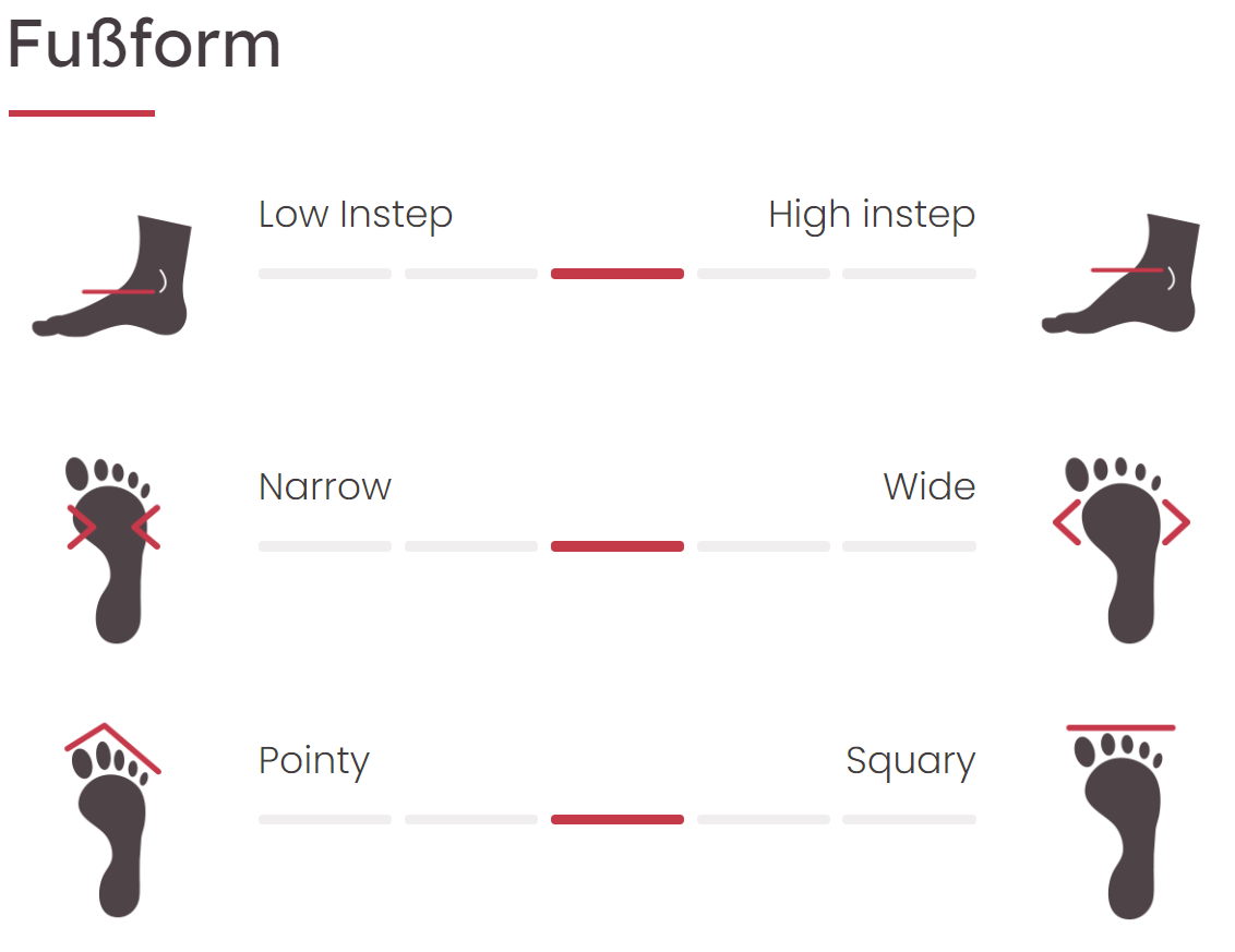 RED CHILI KLETTERSCHUH VENTIC AIR LACE