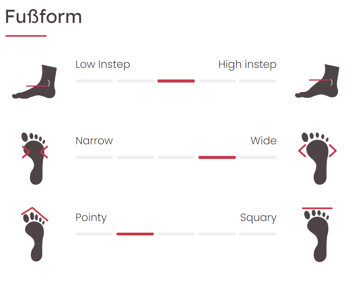 RED CHILI KLETTERSCHUH VOLTAGE LACE