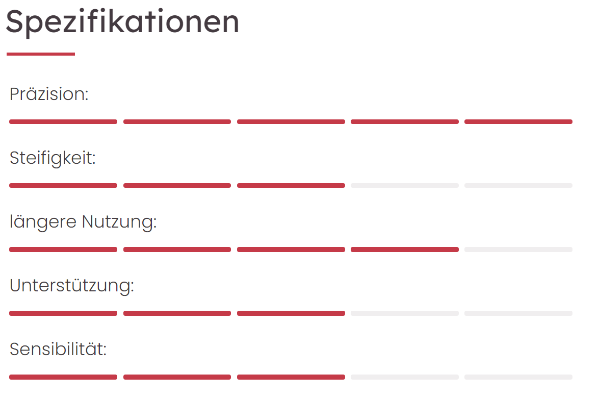RED CHILI KLETTERSCHUH VOLTAGE LACE
