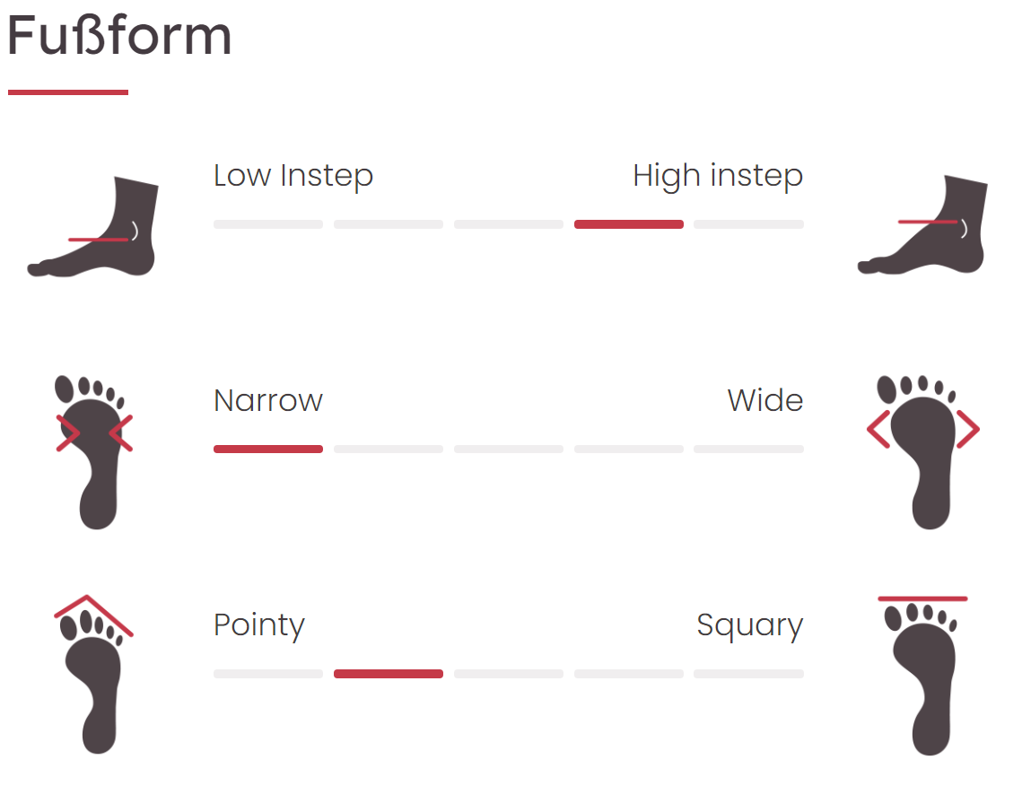 RED CHILI KLETTERSCHUH VOLTAGE LV