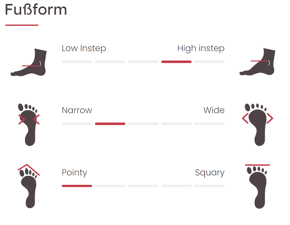 RED CHILI KLETTERSCHUH CLUE