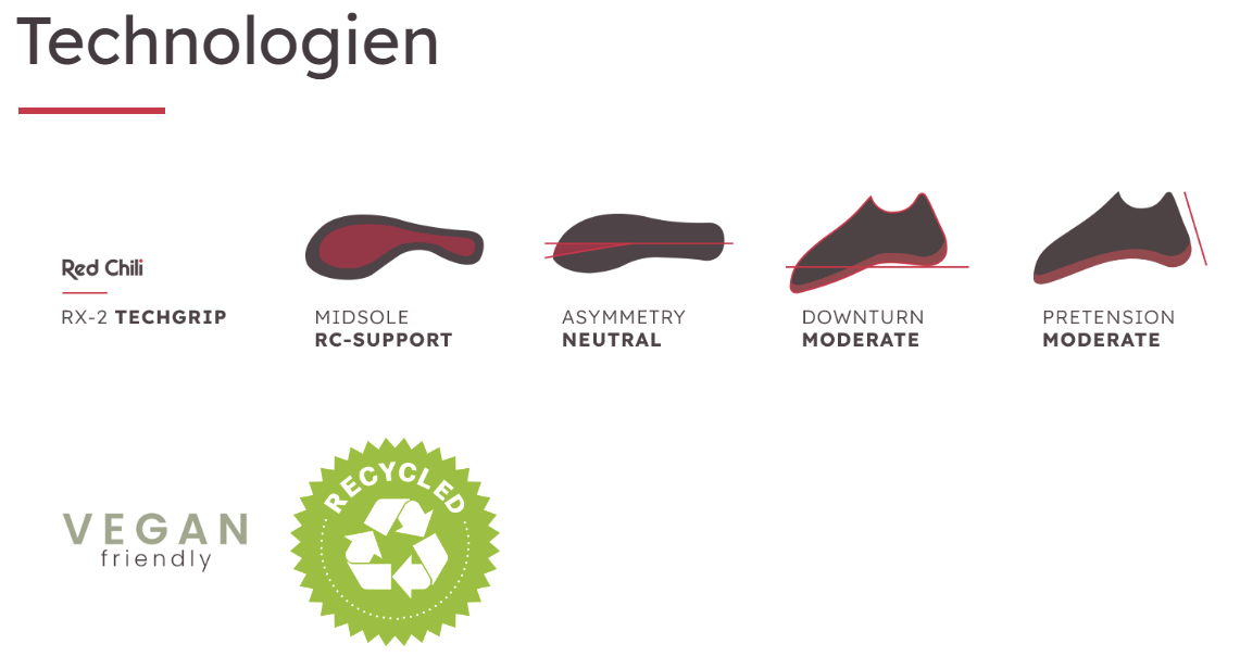 RED CHILI KLETTERSCHUH VENTIC AIR LACE