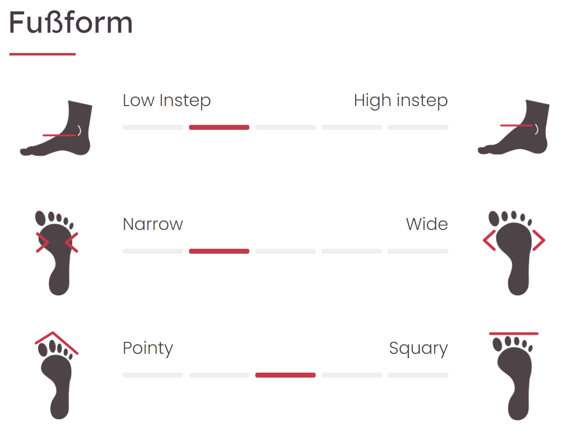 RED CHILI KLETTERSCHUH SPIRIT LV