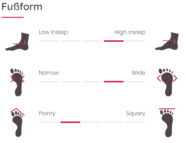 RED CHILI KLETTERSCHUH VOLTAGE 2